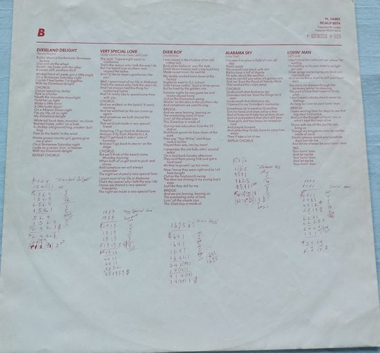 Alabama – The Closer You Get...(1983) LP= als nieuw