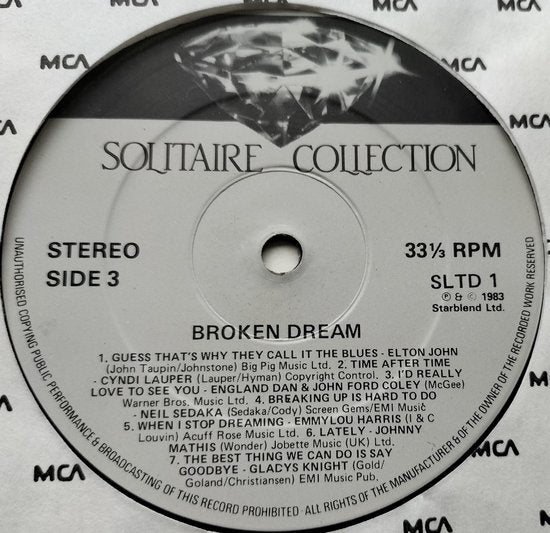 Broken Dreams (1984) 2XLP=als nieuw