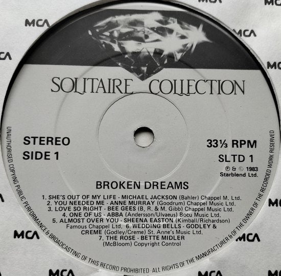 Broken Dreams (1984) 2XLP=als nieuw