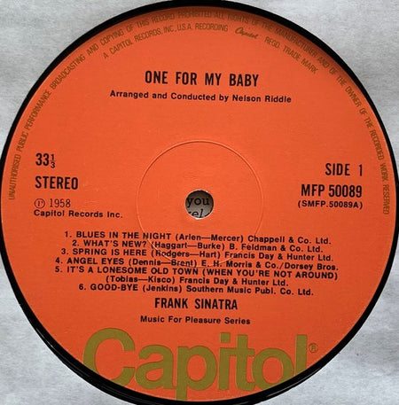 FRANK SINATRA ONE FOR MY BABY 1973 LP IS IN NIEUWSTAAT HOES ZIE FOTO'S