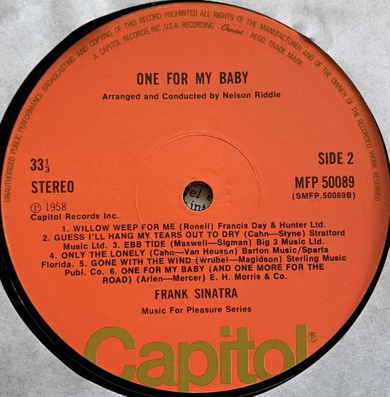 FRANK SINATRA ONE FOR MY BABY 1973 LP IS IN NIEUWSTAAT HOES ZIE FOTO'S